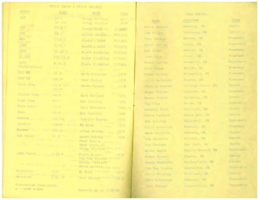 BRUIN TRACK & FIELD RECORDS EVENT MARK NAME YEAR TEAM ROSTER 100 10.4 Gregg Griffin 1977' 79 NAME HOMETOWN YEAR 10.25w Gregg Griffin 1978 200 Monte Anders Newberg, OR Junior 21.