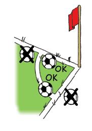 A corner kick is the way to restart play when the ball leaves the field across the goal line,