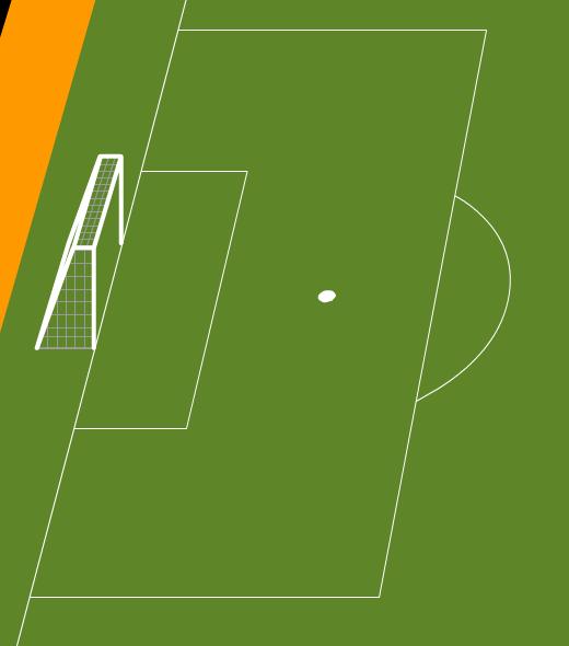 Midfield Line Penalty Area Center Circle Goal Box Penalty Spot 18 yards Side line The field must be safe (referee decides) The length and width of