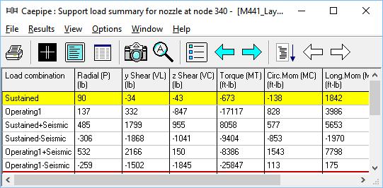 Step 5: Upon successful analysis, from the Support Loads results for different Load Cases, note down the forces and moments at Node 340 as shown below.