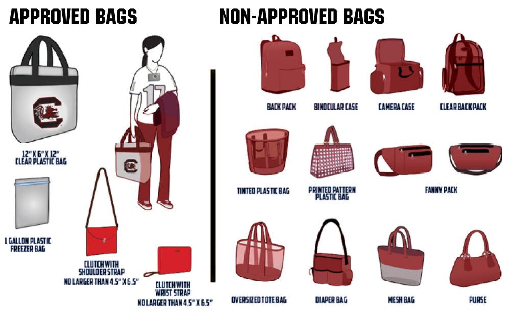 NEW CLEAR BAG POLICY In a move designed to provide a safer environment and more expedited entry for fans, South Carolina Athletics will continue its clear bag policy for all ticketed athletics events