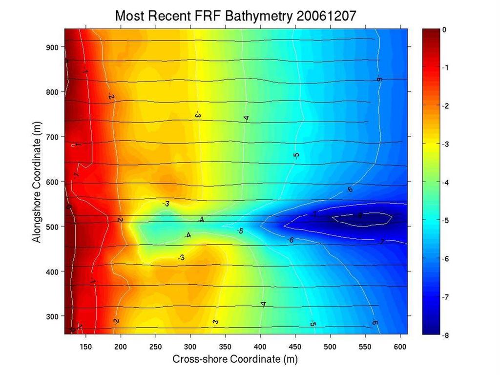 3.1 Survey Comparison Figure 3.2 shows the FRF bathymetry measured with traditional methods on 7 Dec 2006.
