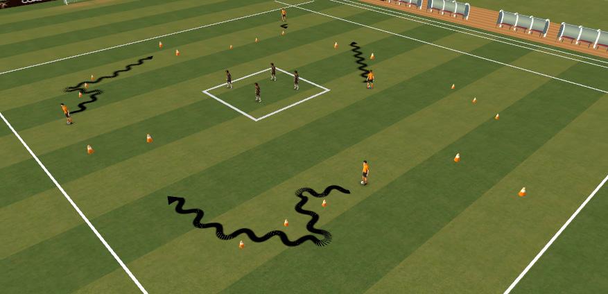 Player with a ball dribbles through a gate and a set of cones before passing to team mate inside the square and switching places.