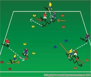 Player (P) - Inside or outside for side to side and/or (2 or 3 players) are without soccer balls and are trying to stand all the bottom to turn back. cones back up before all the banks are robbed.