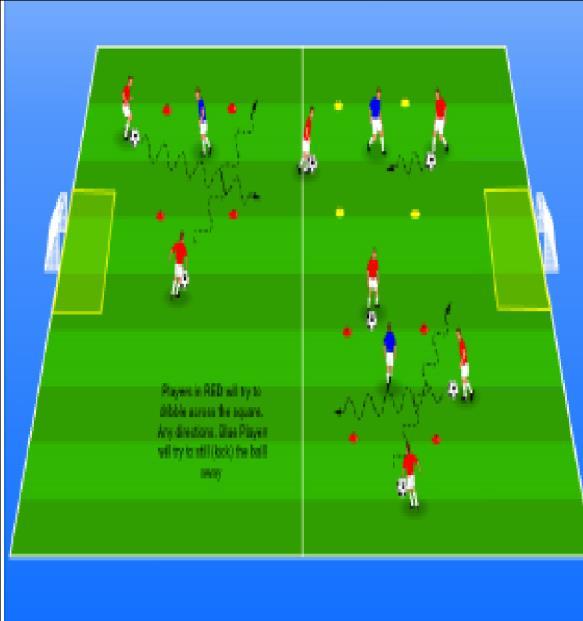 Whoever ends up with the pinnie/tail wins the round. Coaches and/or Parents may start as taggers. Set 2-4 boxes with a player; Jack, in the middle of each.