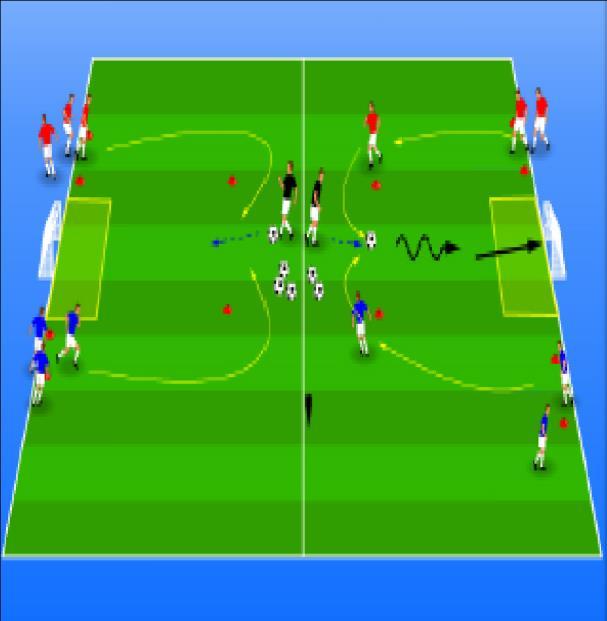 Set a group for each box Variation: Players with the ball can go to any box on the field. Whoever has the most wins. Start with Coaches and/or Parents in the box.