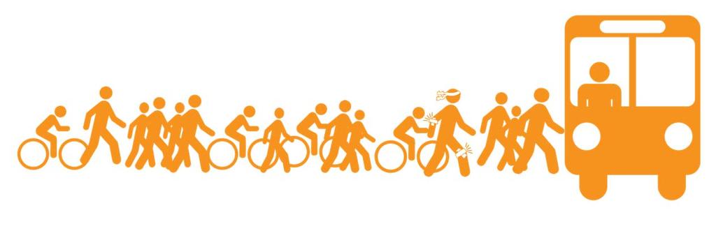 Linking US-1 Improvements to Indicators Indicator: Pedestrian and Bike Crashes Evaluation of the Safe Routes to Transit Program in California Safe Transportation Research & Education Center, 2014