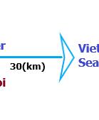 of compounds in river while advection-dispersion module is used to