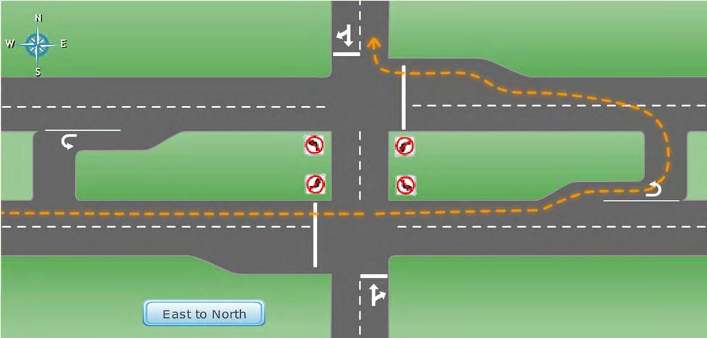 MUT LEFT TURN FROM MAJOR ROAD Vehicles on the major street (or the street with the median) that want to turn left are directed through the main intersection to