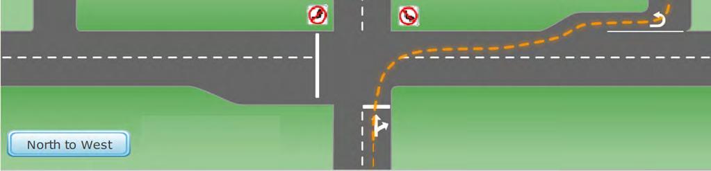 directed to turn right, make a U-turn movement at the