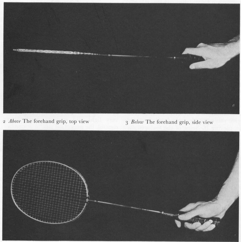 The basic forehand grip This is a very basic grip and is used for most strokes on the right side of the body. Method 1. Hold the racket by the neck in the left hand.