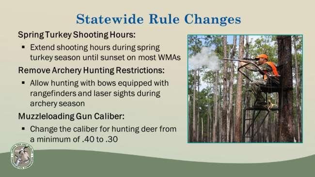Spring Turkey Shooting Hours (68A-15.