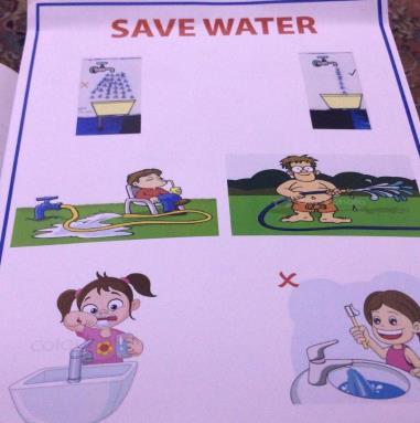 (important- drinking -turn off - taps - bucket - teeth - bottle - waste - garden ) saving water very