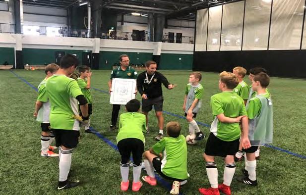 At the U9-U12 area we believe that players are within their optimal skill development range and that repetition of the core
