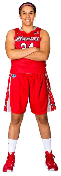24 SYDNIE ROSALES 5-9 JR. Guard Loudonville, NY NY Colonie 2014-15: Missed entire season with injury. 2013-14: Appeared in 10 games, averaging 3.9 minutes per game.