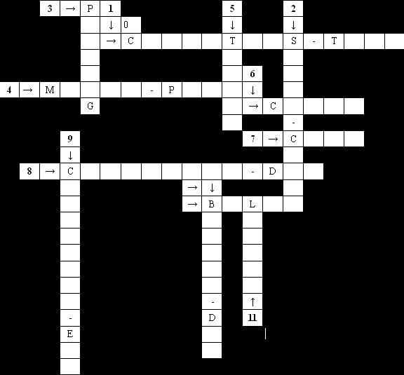 Crossword Index 1. Something green you decorate at Christmas! 2. A lovely man with a white beard! 3. A dessert at Christmas! 4. Small tarts the English eat at Christmas! 5.