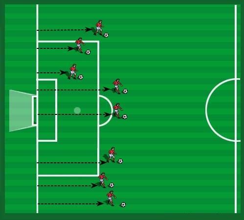 Red Light Green Light Emphasis: Dribbling, ball control All players stand on the end line with a ball facing the midfield line which is roughly 50 yards away Objective: When the coach yells green
