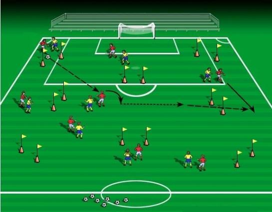 GOALS - GOALS - GOALS - GALORE Emphasis: Fun game! Passing for accuracy, composure on the ball, decision making, and movement on and off the ball, defending and attacking play.