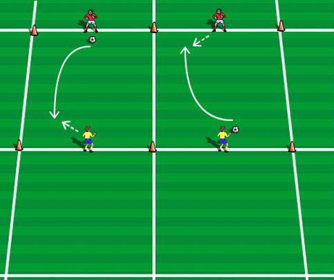 1 Versus 1 Line Soccer Emphasis: Taking players on - One ball per 2 players.