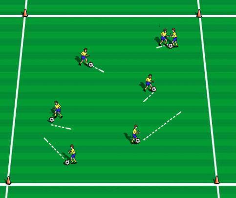Keep it in Emphasis: Speed dribble and cutting the ball Make a 20x15 yard grid. One defender, without a ball, stands inside that grid. The rest of your team stands on the longer end line with a ball.