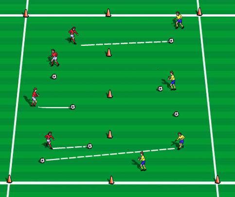 Emphasis: Striking the ball with the proper surfaces off the foot 30 x 20 yard grid. 12 players with a ball each. Two sets of colored bibs. Players arranged in teams of 6.