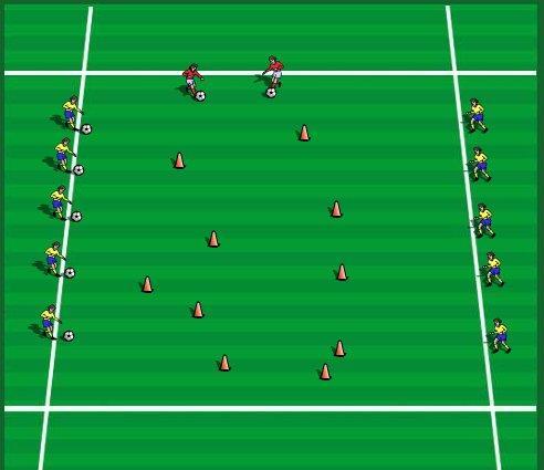 Ninja Turtles Emphasis: Passing Position 5 players on each sideline, opposite partners Station 2 players with a ball on the other 2 end lines. Station discs randomly across the middle of the area.