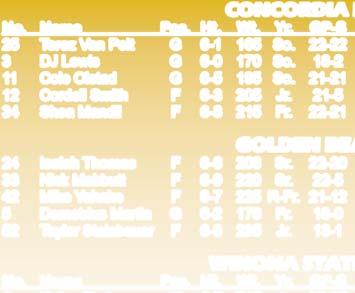 2012-13 CU MEN S BASKETBALL FEB 15 - AT WINONA STATE FEB 16 - AT UPPER IOWA IN THE NSIC/NCAA RANKINGS SCORING PPG NSIC NCAA* Terez VanPelt 19.2 4 34 Cole Olstad 15.6 8 167 Isaiah Thomas 11.