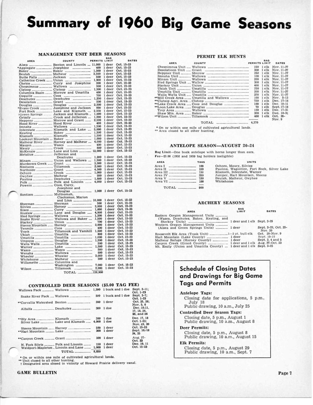 Summary of 1960 Big Game Seasons MANAGEMENT UNIT DEER SEASONS BAG AREA COUNTY PERMITS LIMIT Alsea Benton and Lincoln - 11,000 deer Oct. 15-23 Applegate Josephine 400 1 deer Oct.