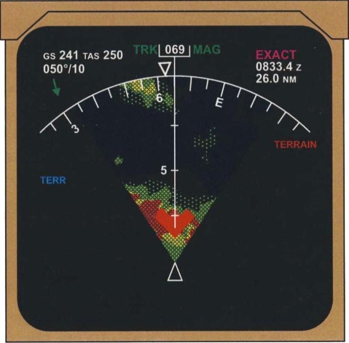 omissions DO NOT use Flight Director Commands Do not change gear or flap configuration until terrain separation is assured Monitor radio altimeter for sustained or increasing terrain separation When