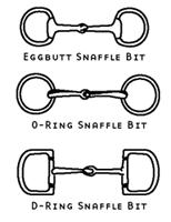Snaffle bits are very popular, and vary widely in design. No matter the type, all snaffle bits have either a jointed or straight mouthpiece with a ring on each end, which the reins are attached to.