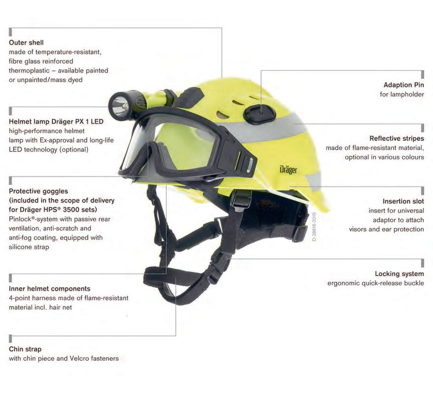 Dräger HPS 3500 Head Protection System The Dräger HPS 3500 a multifunctional and universal helmet for the diverse requirements of rescue teams