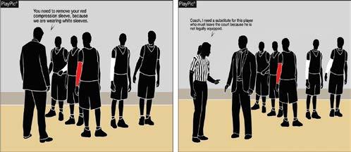COACHES RESPONSIBLE FOR DRESS/APPAREL Officials must enforce that head coaches are responsible for making sure their players are wearing an legal uniform, and are subject to a team technical foul per