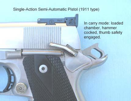 Double-Action Pistol is carried with the hammer down on a loaded chamber.