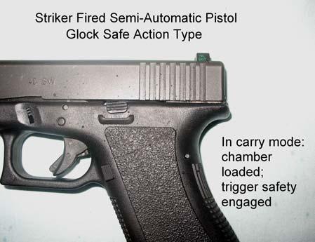 Pistol is fired by a long, heavy pull of the trigger for each round.