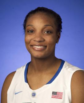 2012-13 Duke Women s Basketball Player Updates 15 Richa Jackson Junior 6-0 Forward Midwest City, Okla. (Midwest City) SEASON & CAREER HIGHS Points Career...21... vs. NCSU (1-8-12) Season...16.