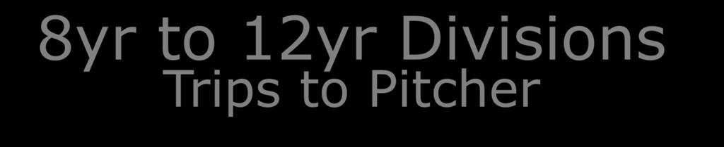 8yr to 12yr Divisions Trips to Pitcher The rule applies to each pitcher who enters a game.