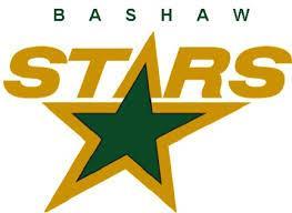 Bashaw Minor Hockey Association October 18, 2016 7:00 PM Bashaw Arena: Bashaw, Alberta Type of meeting: Meeting minutes: Attendees: Meeting called to order: Additions: Approval of Agenda: Approval of