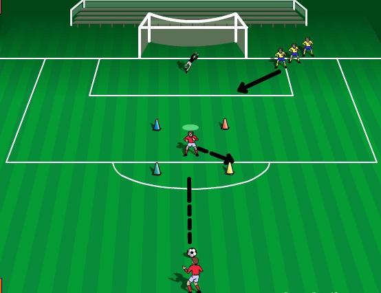 United Soccer Academy, Inc. 15 Activity 4 Activity 4: Box turn and shoot Server passes ball into attacker and calls a color.