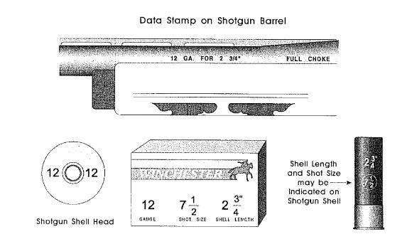 Gauge The gauge of a firearm is a unit of measurement used to express the inner diameter (bore diameter) of the barrel.