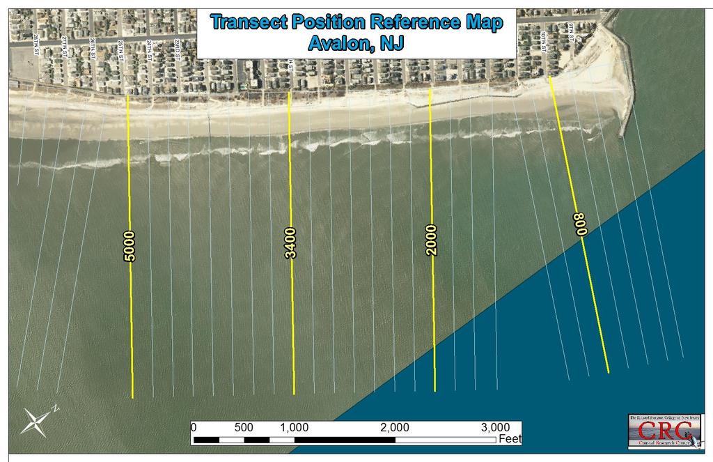 Figure 24, Transect position reference map.