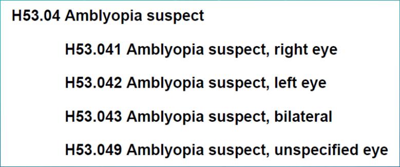 CHANGES TO AMBLYOPIA CODES 2017 Brand new subcategory within Amblyopia POSTPROCEDURAL CODE