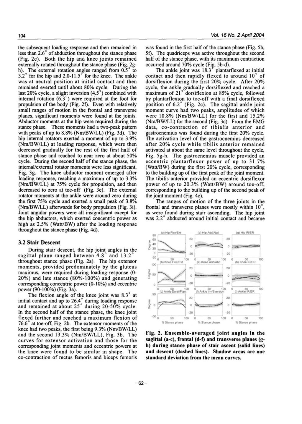 104 Vol. 16 No. 2 April 2004 the subsequent loading response and then remained in less than 2.6 of abduction throughout the stance phase (Fig. 2e).