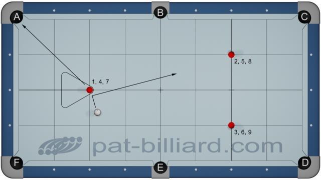 APAT 1.08 Large Area Position Play, Continuous Rules: Place object balls 1-3 according to the diagram at the diamond crossing lines. Start with ballin-hand and shoot the balls in order.