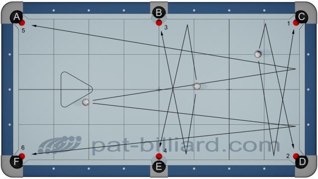 APAT 1.09 Kick Shots Rules: Place any 6 object balls according to the diagram. The object ball should be in the exact center of the pocket opening.