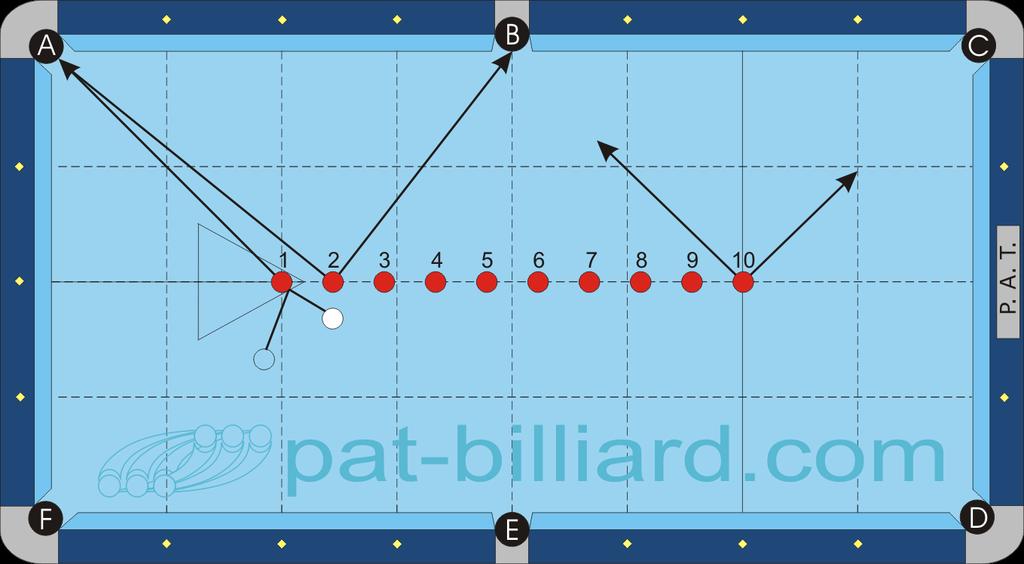 APAT 2.05a Small Area Position Play Place object balls 1-10 according to diagram A. The 1-ball is on the foot spot and the 10-ball is on the head spot. Place the rest in order spaced out evenly.
