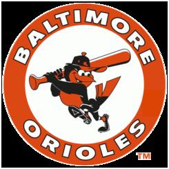 Baltimore Orioles Record: 97-64 t-2nd Place