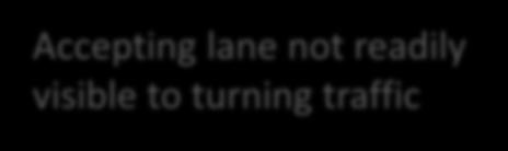Accepting lane not