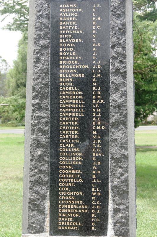 Scone War Memorial (Photos from Monument Australia) (81 pages of Pte Andrew Boyd s Service records are