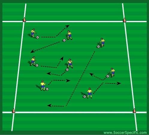AGES 5-8 / FUN GAMES Terminator Tag Emphasis: Confidence on the ball while gaining touches. Set-up: Each player dribbles their ball throughout a 15 x 20 yard grided area.