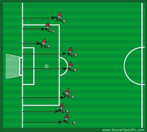 Red Light, Green Light Emphasis: Dribbling, ball control Set-up: All players stand on the end line with a ball facing the midfield line which is roughly 50 yards away.